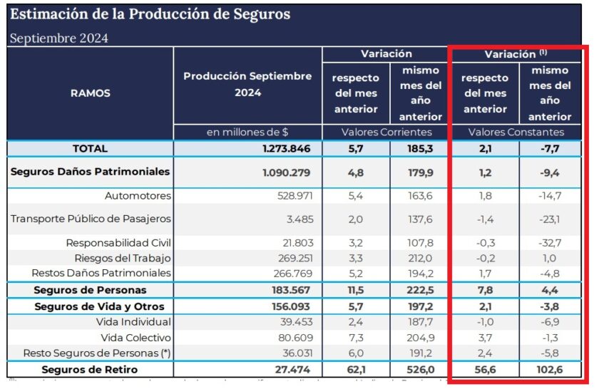 Noticias del Mercado Archivos ATPAS Asociación Tucumana de